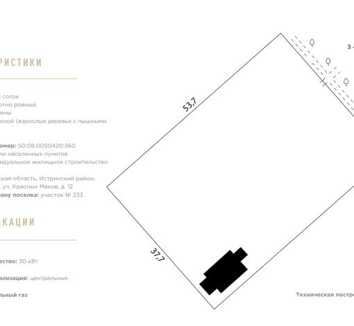 Участок в КП Резиденции Бенилюкс