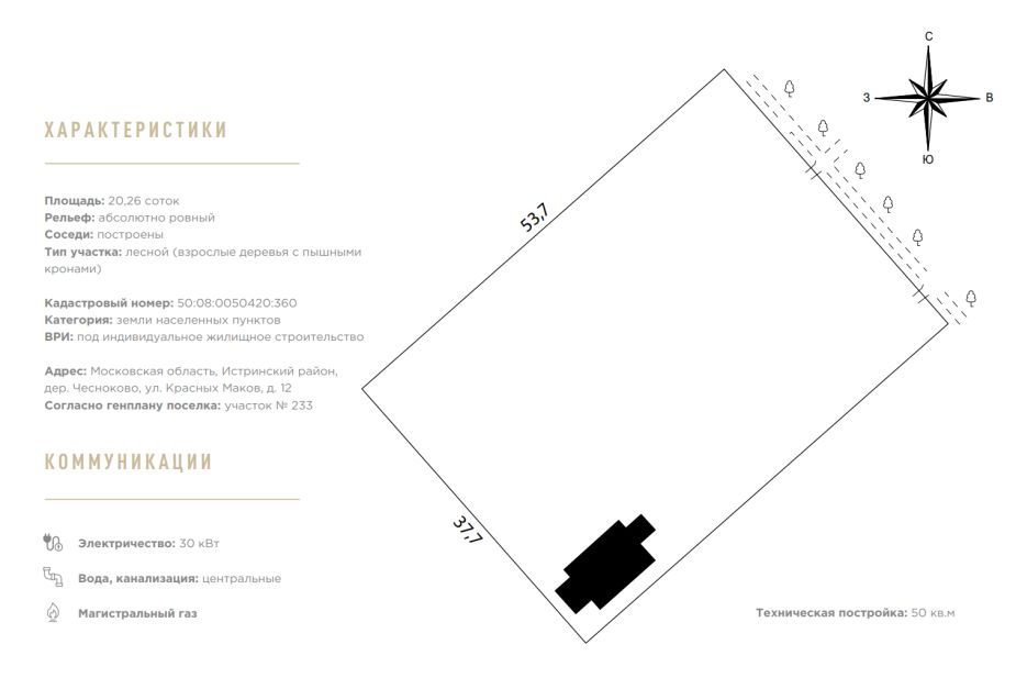 Участок в КП Резиденции Бенилюкс