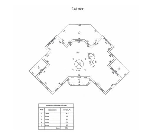 Дом в КП Усадьбы Архангельское